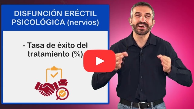 porcentaje para Disfuncion Erectil
